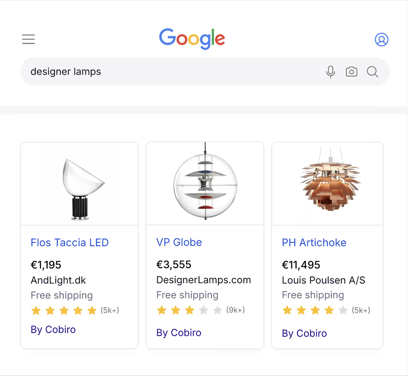 Google Shopping results served through Cobiro's CSS