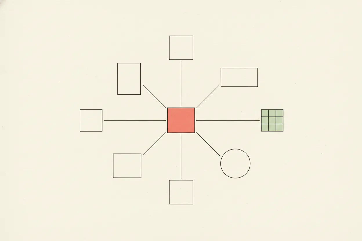 One catalogue, many channels