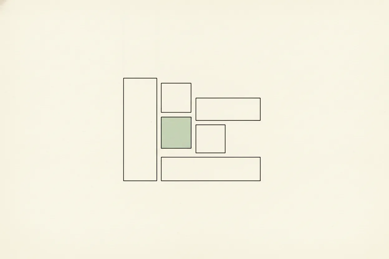 Video formats per channel