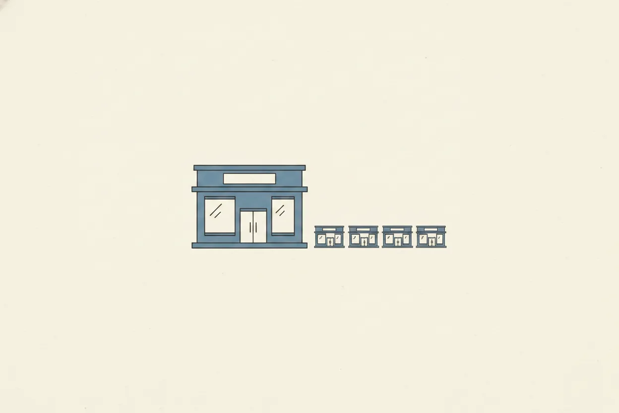 Whitelabel for brands and retailers